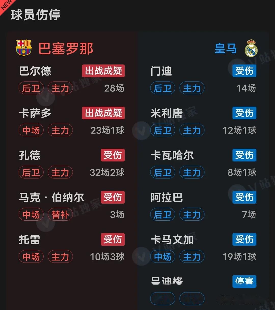 米乐m6官网-包含巴塞罗那连续取胜，与皇马争夺冠军榜首位置的词条