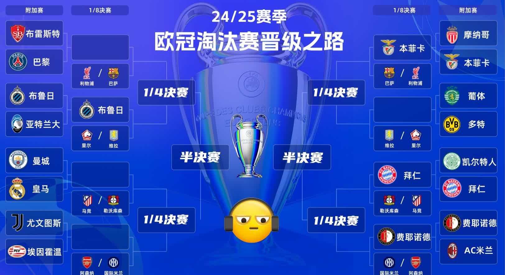战罢的比赛中，双方球队争强斗胜，终场平局的简单介绍